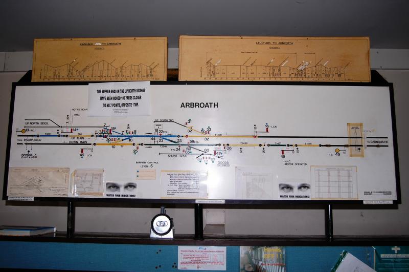 Arbroath signal diagram: The diagram board at Arbroath which clearly shows reminders to check the indications of signals etc. Photo of Arbroath signal diagram