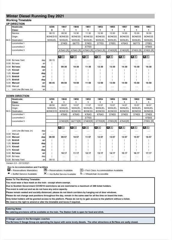 Bo'ness Diesel Day Timetable 29/12/21: Timetable for the Bo'ness Diesel Day on the 29th December 2021 featuring 27001, 37403, 37703, 47643 and 66773. Photo of Bo'ness Diesel Day Timetable 29/12/21